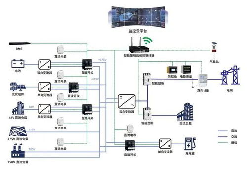 共話電氣智能化新篇章 CET中電技術(shù)誠邀您參加2024年度陜西省電氣與智能化學(xué)術(shù)信息交流年會(huì)